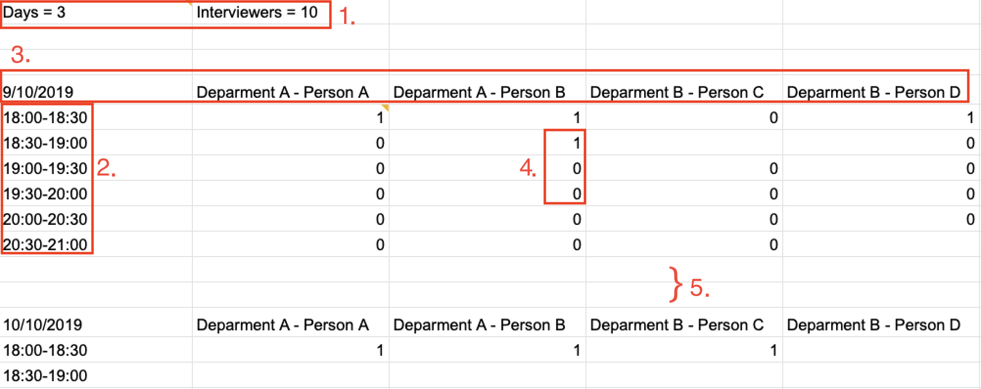 InterviewerData